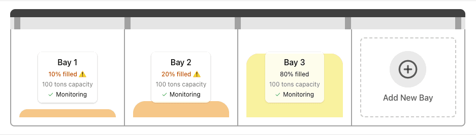 Stockpile Bay