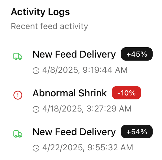 Stockpile Logs